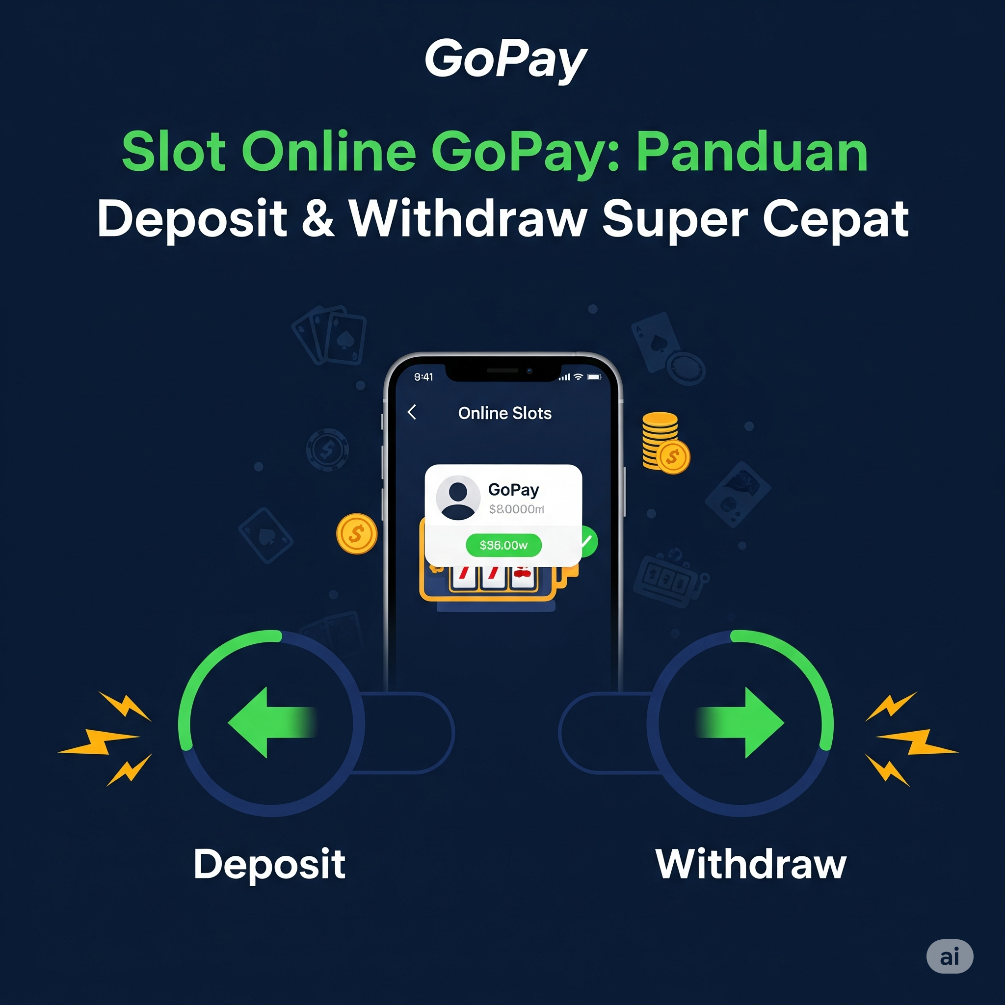 Slot Online GoPay: Panduan Deposit & Withdraw Super Cepat
